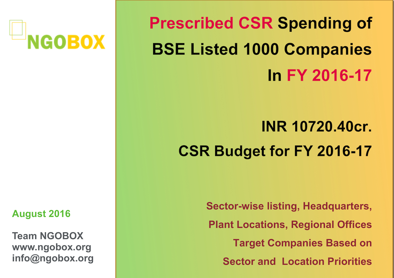 Prescribed CSR Spending Budget of Big 1000 Companies in FY 2016-17